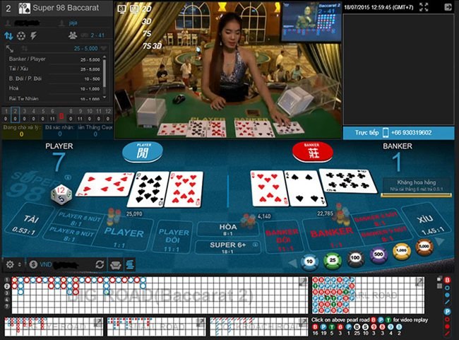 Ku casino đăng nhập là gì ? Đánh giá độ uy tín của Alo88.bet